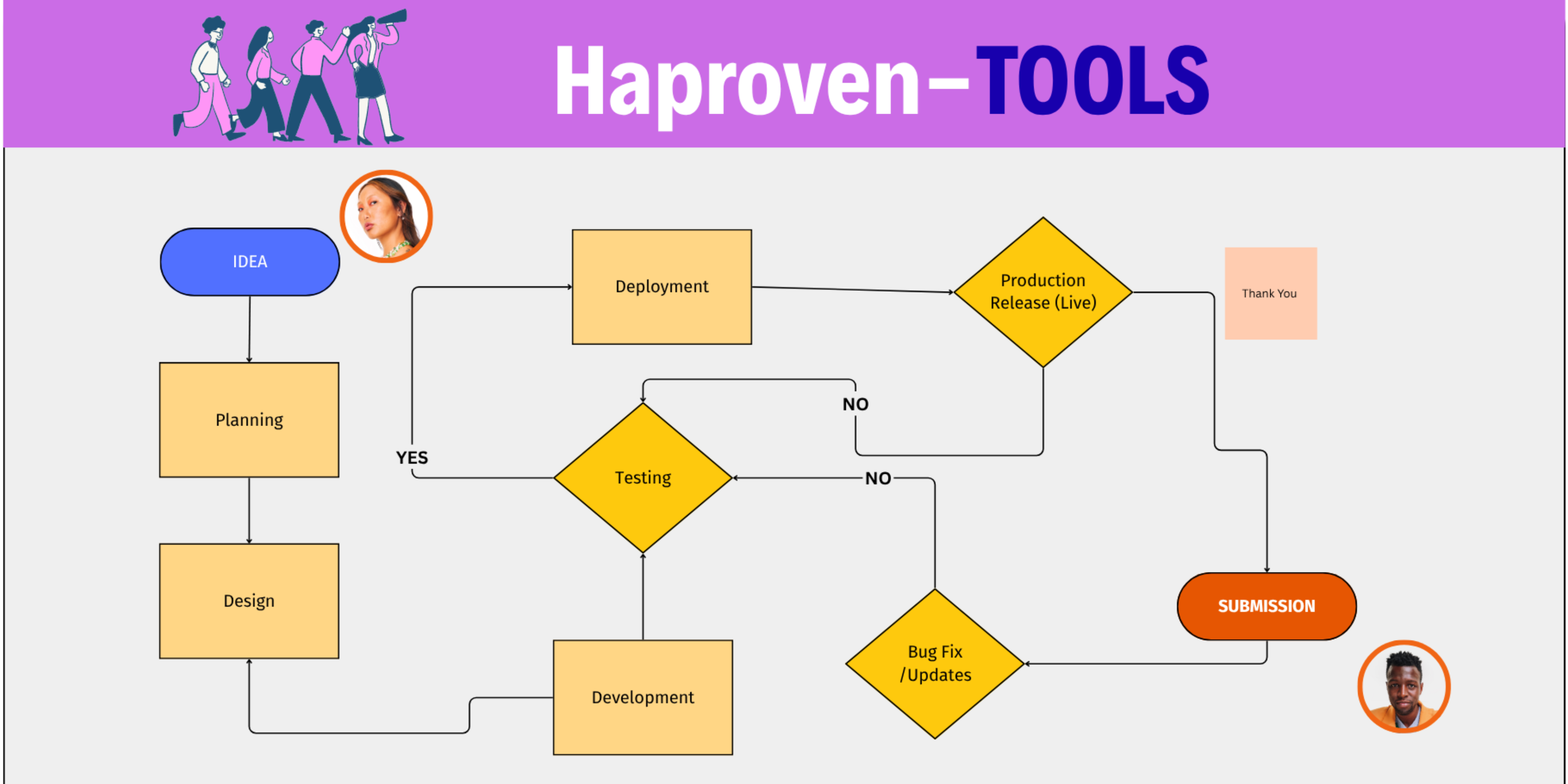 haproven-timer image